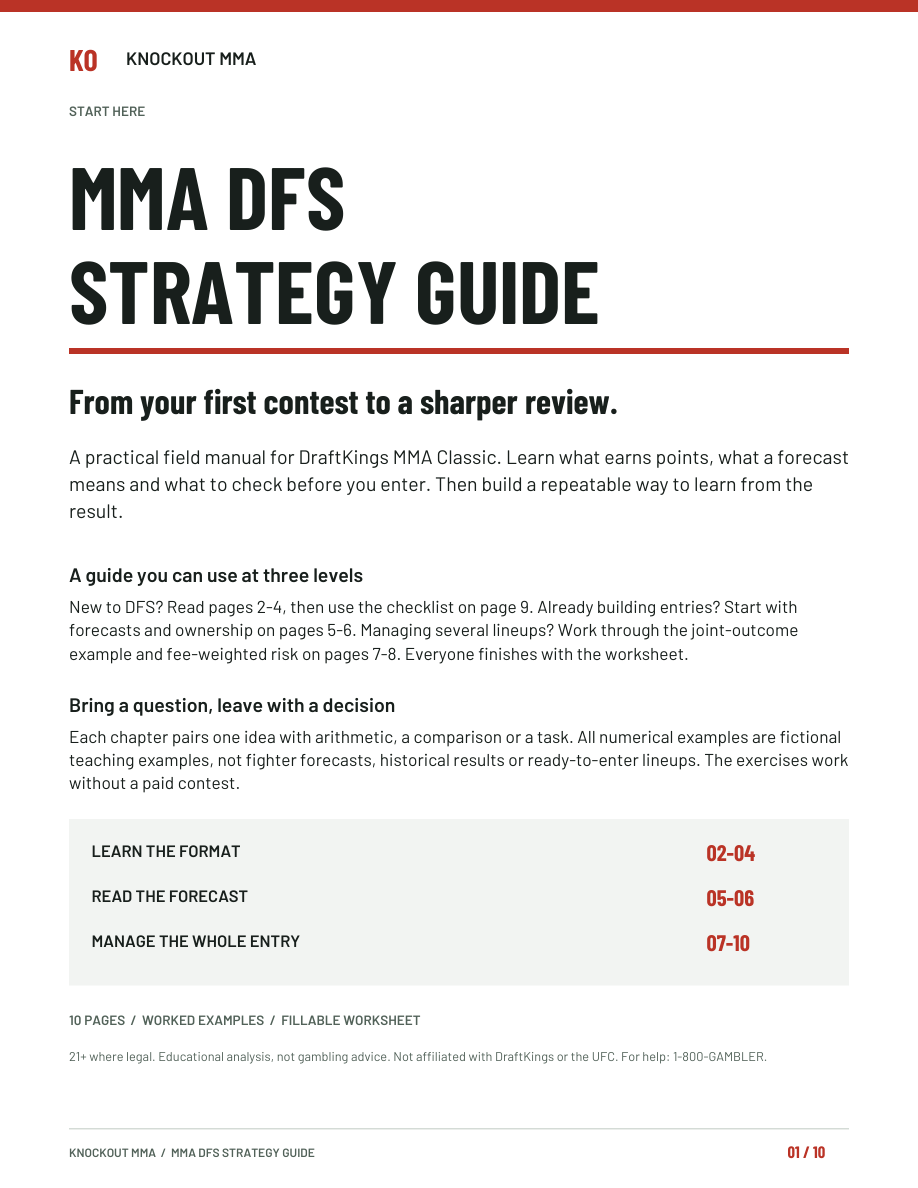 MMA DFS Strategy Guide cover